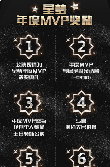 SNH48星梦剧院2018MVP榜：  歌舞飞扬 星梦闪耀